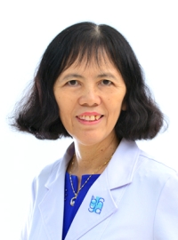 Cao Minh Nga