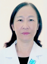 Hà Khổng Thương Thương