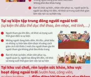 Dịch COVID-19 phức tạp, Thủ tướng yêu cầu không lơ là, nêu cao ý thức vì sức khỏe cộng đồng