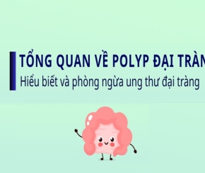 TỔNG QUAN VỀ POLYP ĐẠI TRÀNG