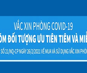 [Graphic] 9 nhóm đối tượng ưu tiên và miễn phí tiêm vắc xin COVID-19 